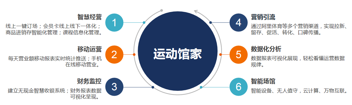 微信图片_20190723112314.png 微信图片_20190723112314.png