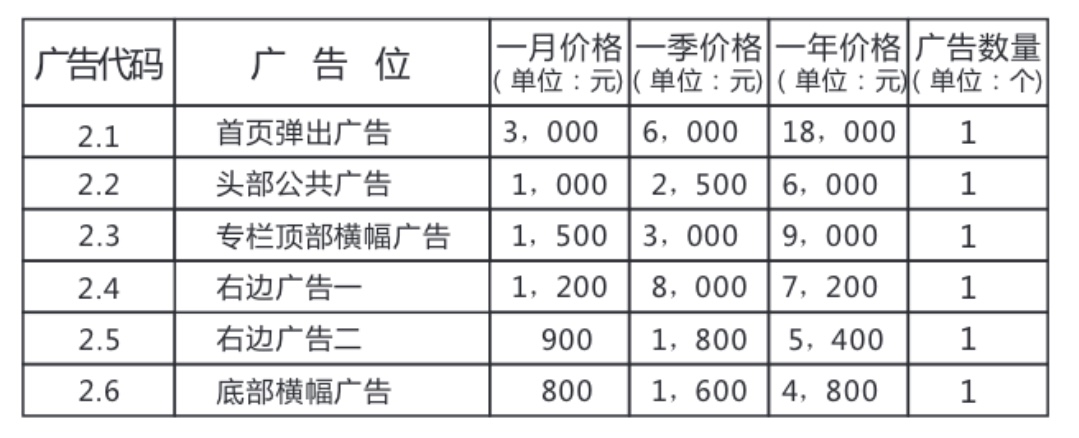 微信图片_20200630122612.jpg 微信图片_20200630122612.jpg