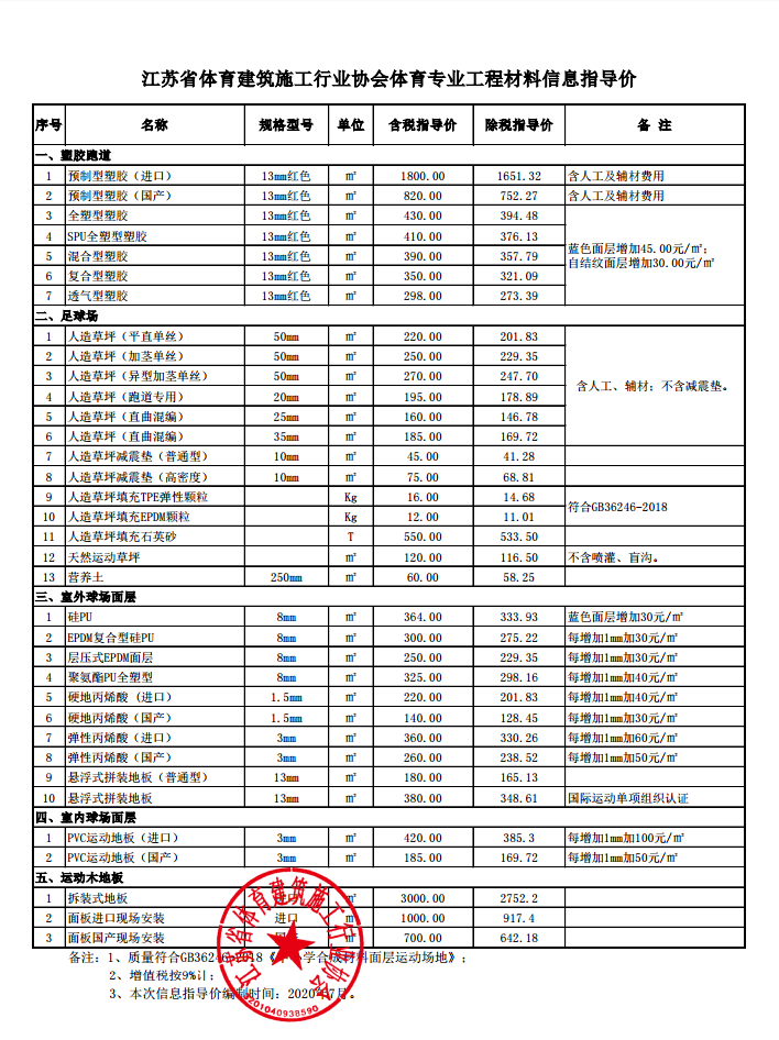 江苏省体育建筑施工行业协会体育专业工程材料信息指导价2020年7月份.png